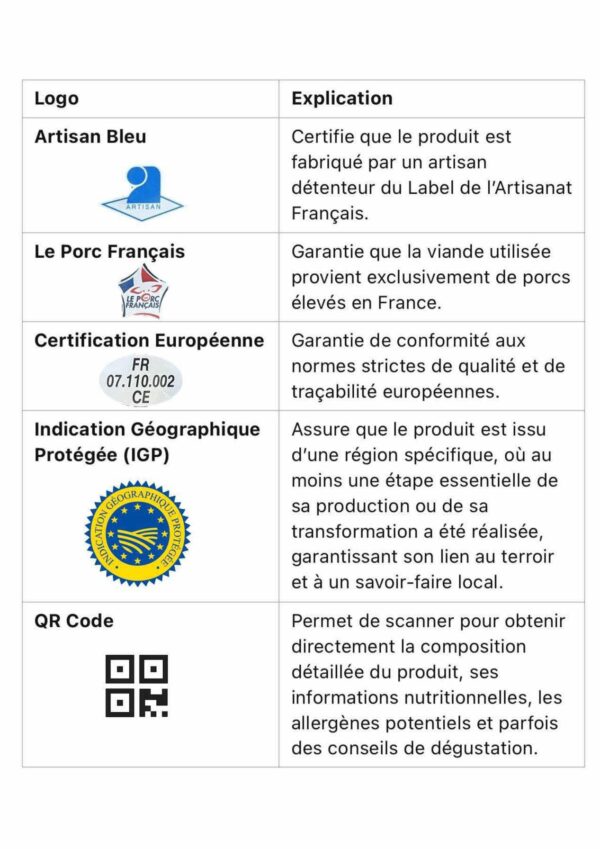 Saucisson artisanal à la noisette – Image 4